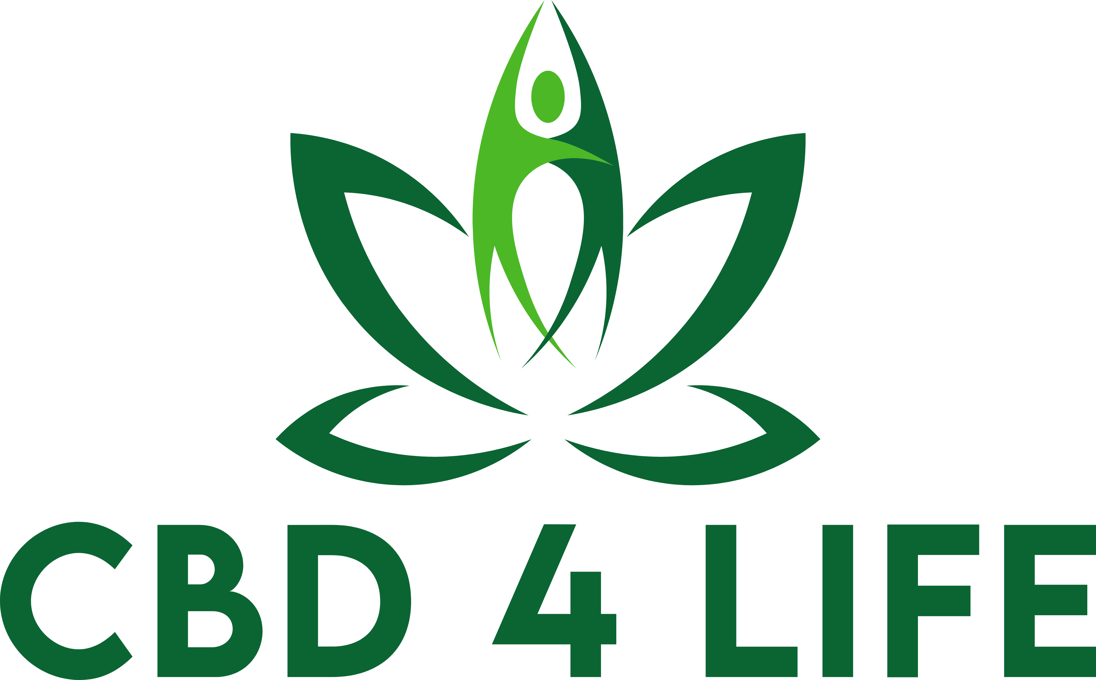 CBD 4 Life